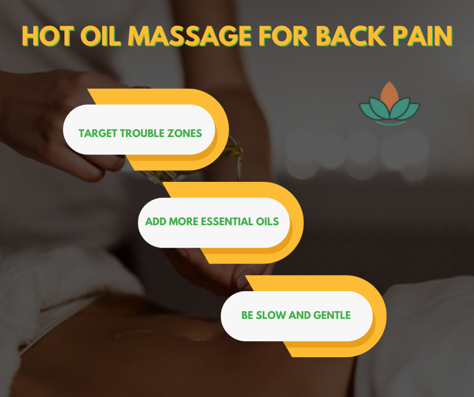 Hot Oil Massage for Back Pain